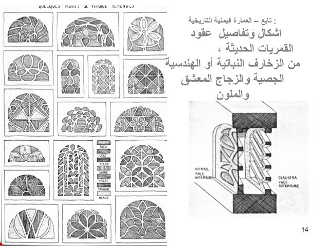 فن "النقش" المعماري: أسرار الزخرفة الجصية والقمريات اليمنية