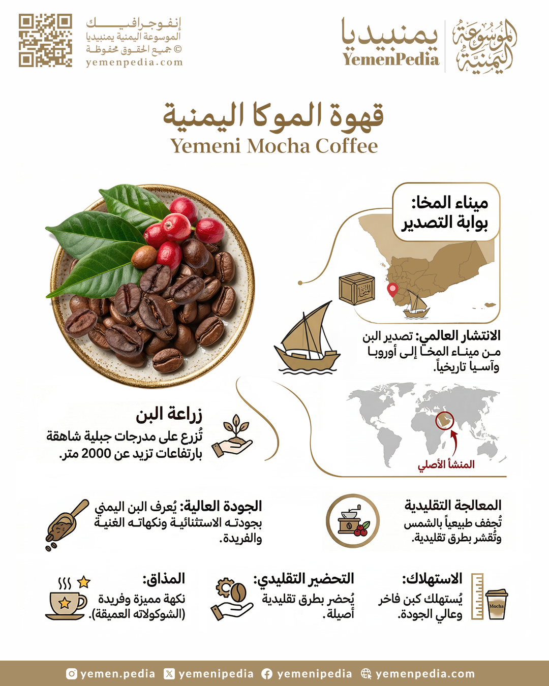 قهوة الموكا اليمنية